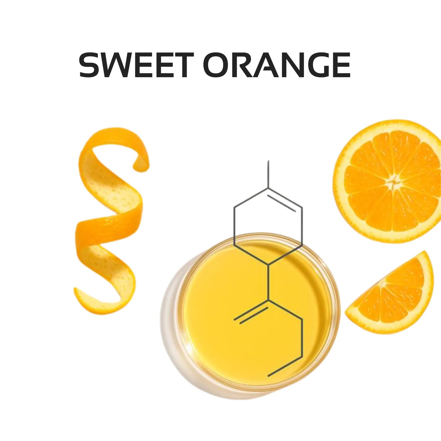 Sweet Orange Oil: The Bio-active Energizer for Microbial Balance and Lipid Protection